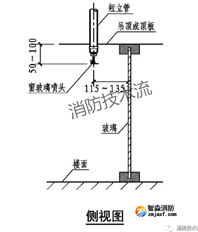 1655257553508109.png image.png