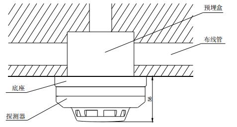 海灣JTY-GD-G3點型光電感煙火災(zāi)探測器(煙感)